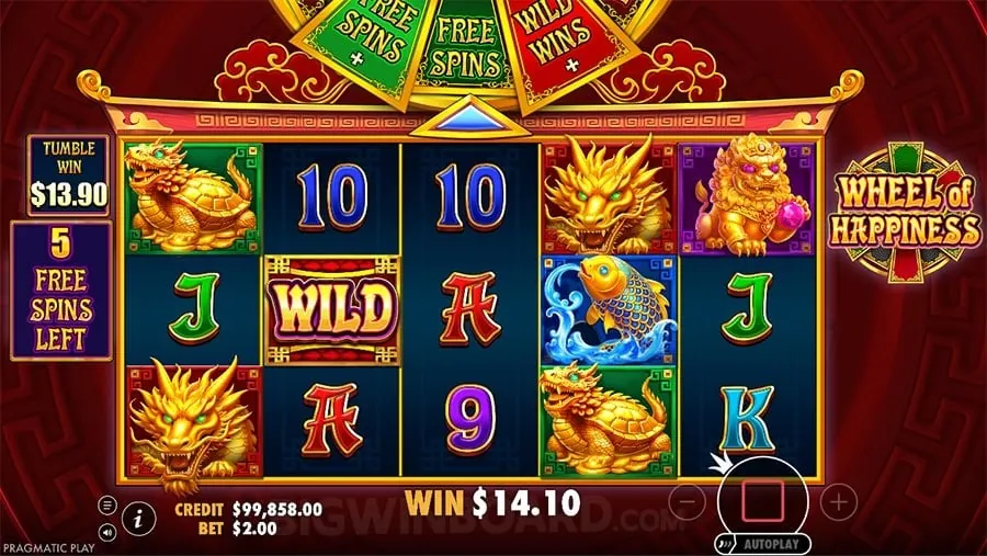 Graphic of various bonus symbols and promotions, representing leveraging offers